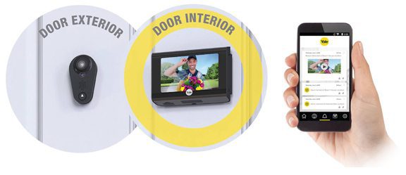 Yale Door Viewer